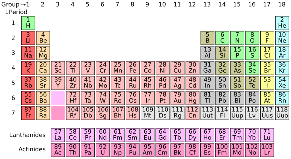 chemistry-tuition-centre-singapore