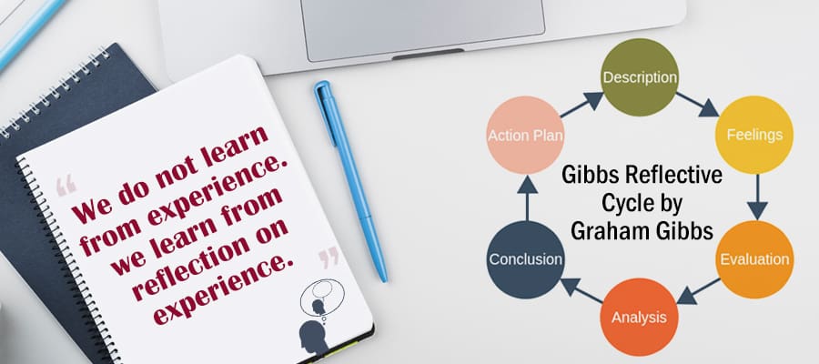Gibbs Reflective Cycle